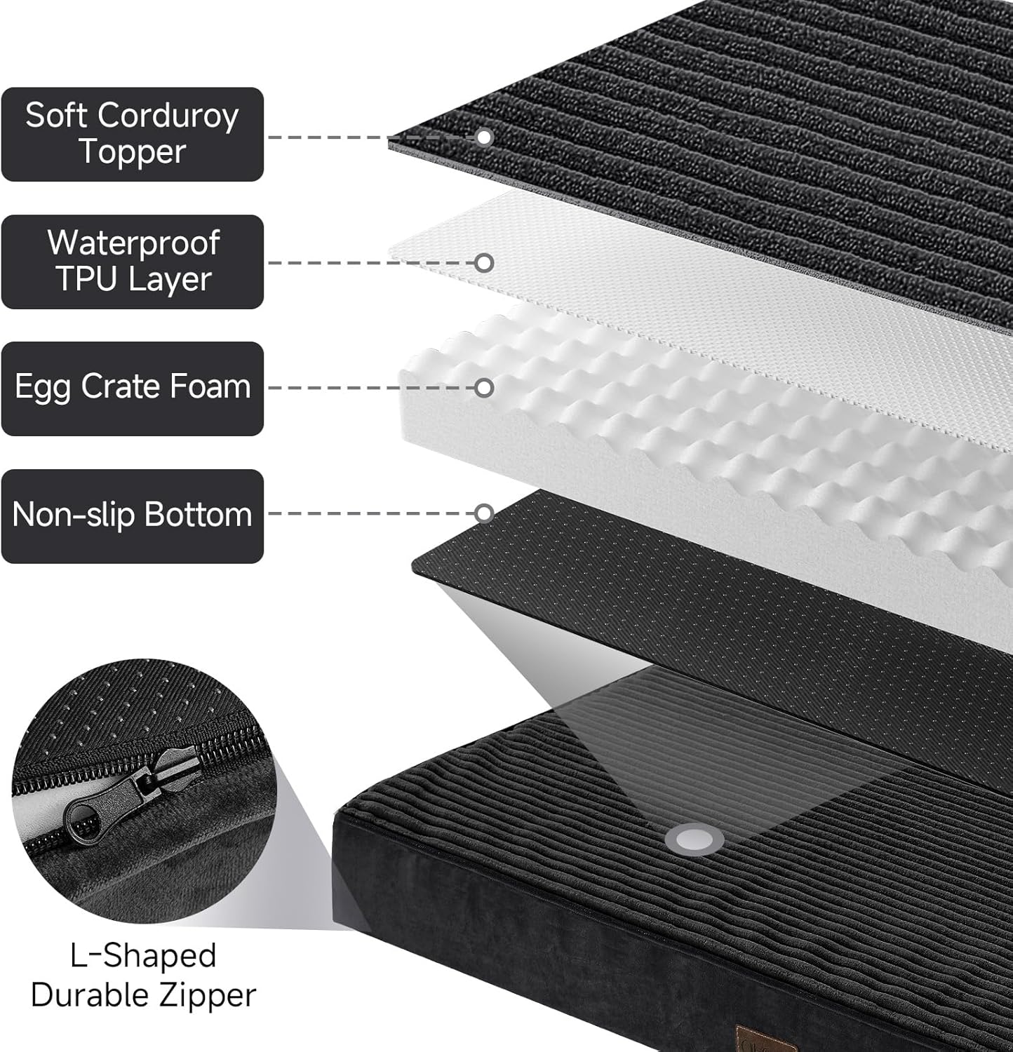OhGeni Orthopedic Waterproof & Machine Washable Dog Bed for Medium Large Pets, Suitable for Crates, 25D Egg Crate Foam, Non-Slip Bottom & Removable Cover, Invisible Zipper, 35 Inches(Black)