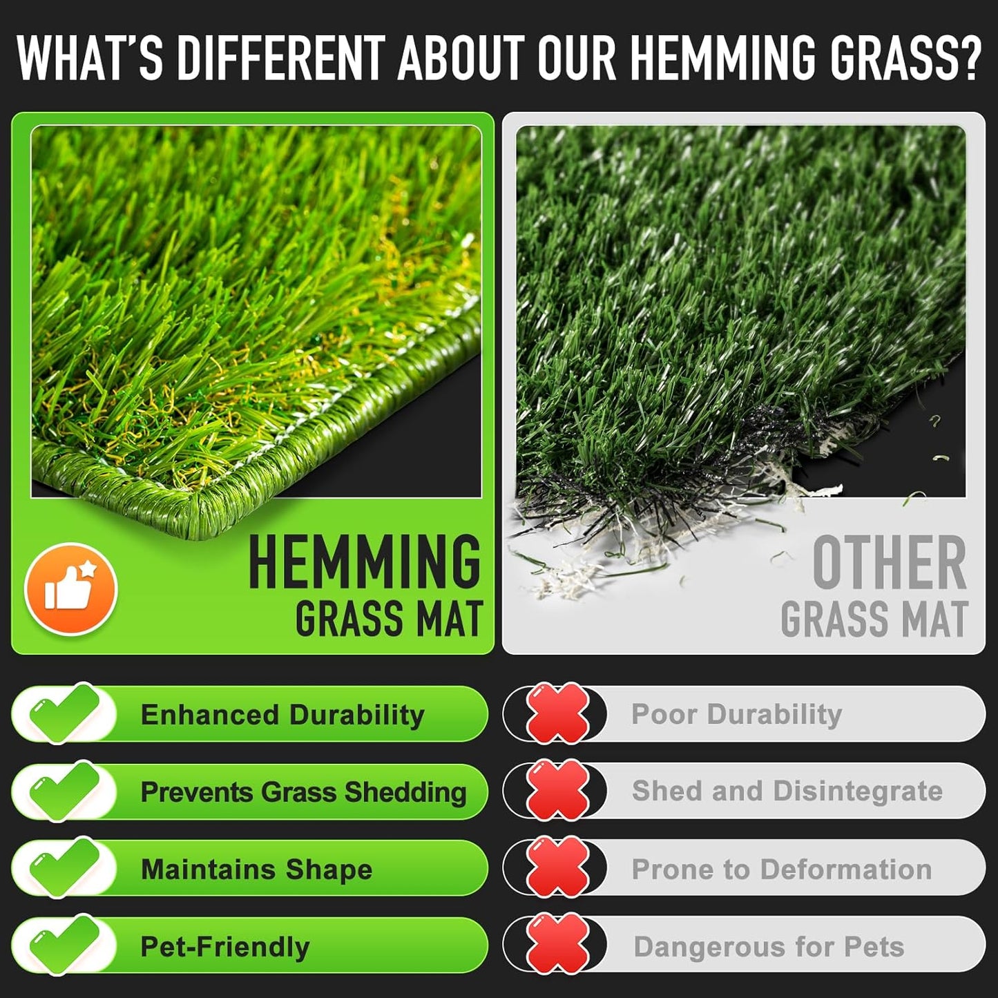 Hompet Artificial Grass for Dogs, 45"x27.5", Professional Dog Grass Mat, Easy to Clean with Drainage Holes, Potty Training Pad and Replacement Fake Grass Turf, Outdoor Rug Patio Lawn Decoration