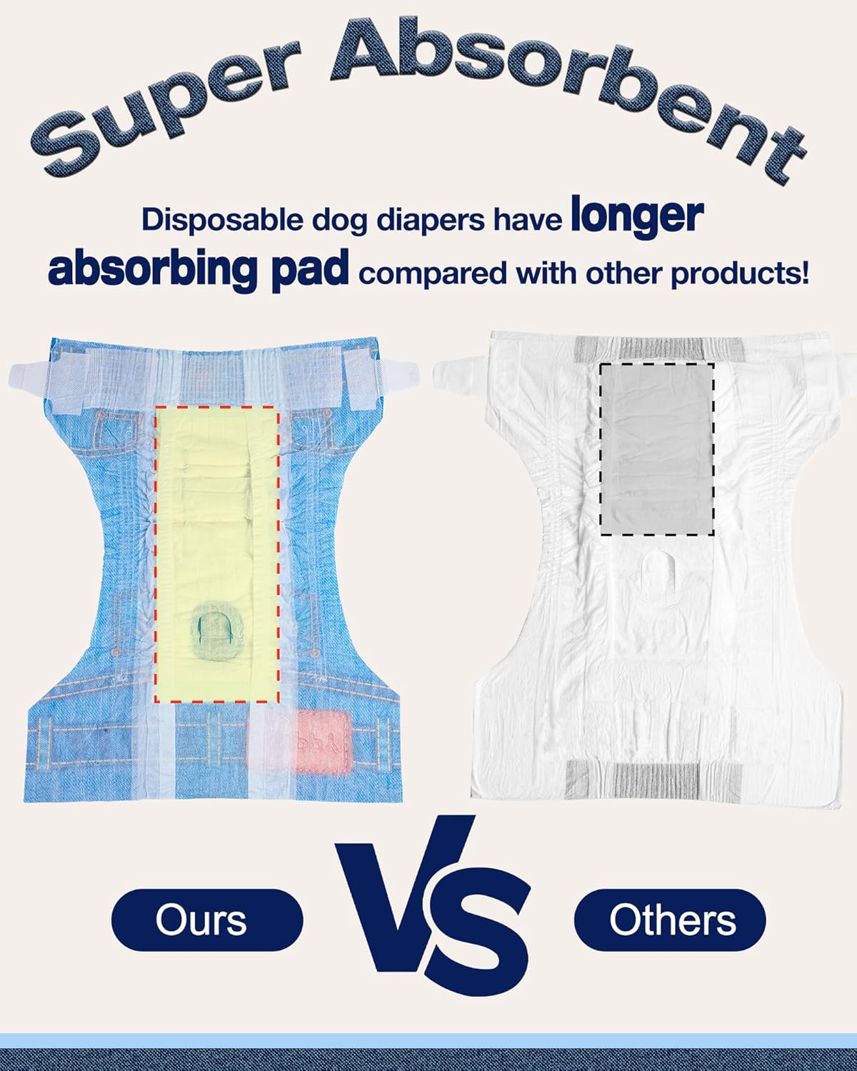 Pet Soft Dog Diapers Female, Disposable Dog Diapers, Cat Diaper for Female Cats, Puppy Diaper 48pcs XSmall