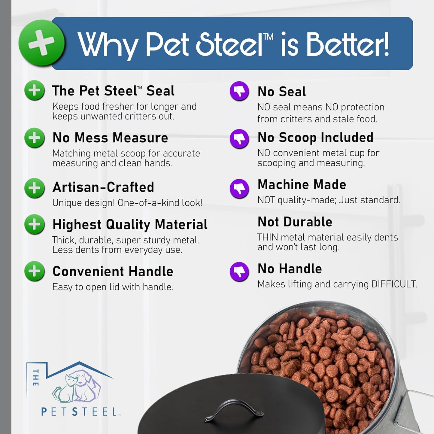 Medium 30lb Cat & Small 20lb Dog Pet Food Storage Canister with Scoop – Durable & Airtight for Freshnesss, Minimalist Design & Recyclable, Medium Metal Container(Combo - Small Dog Bin & Med Cat Bin)