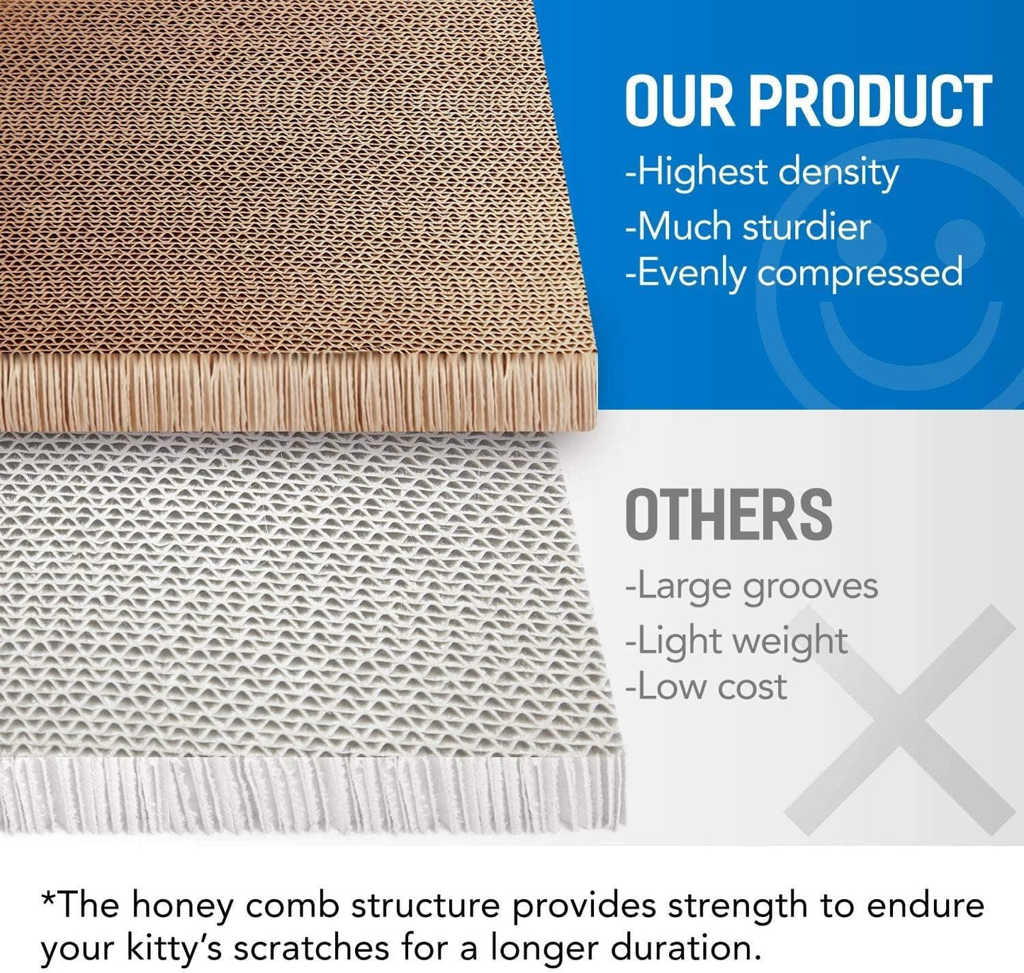 TV Cat Scratcher Cardboard Lounge Bed, Cat Scratching Board, Durable Board Pads Prevents Furniture Damage