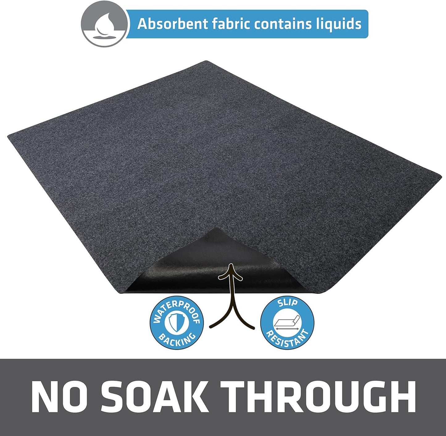 Drymate 12-Pack Washable Pee Pads for Dogs (29x36), Waterproof, Absorbent, Slip-Resistant, Reusable Pet Training Potty Puppy Mats, Housebreaking, Incontinence Bed Pads, Crate, Kennel (USA Made)