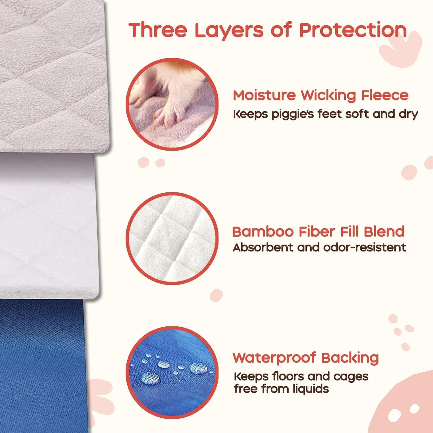 GuineaDad Premium Liner – Fleece Guinea Pig Cage Liner – Ultra-Plush Reusable Fleece Bedding with Waterproof Bottom – Extra Absorbent Liner for 2x2 C&C (Blush)