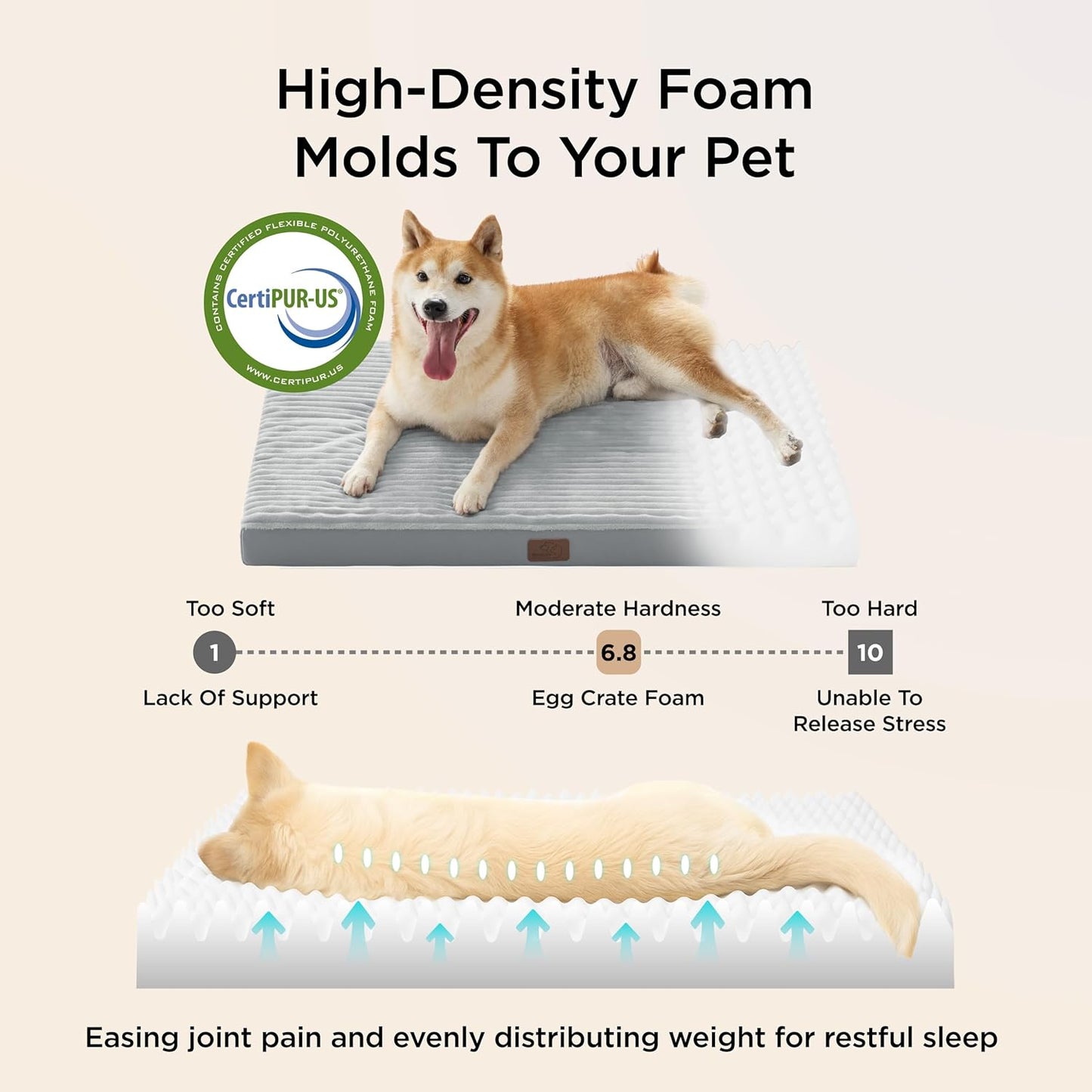 Bedsure XXL Dog Bed for Crate - Extra Large Orthopedic Pet Beds with Removable Machine Washable Cover, Egg Crate Foam Puppy Pad, Suitable for Pet Up to 100 lbs, 47"x29"