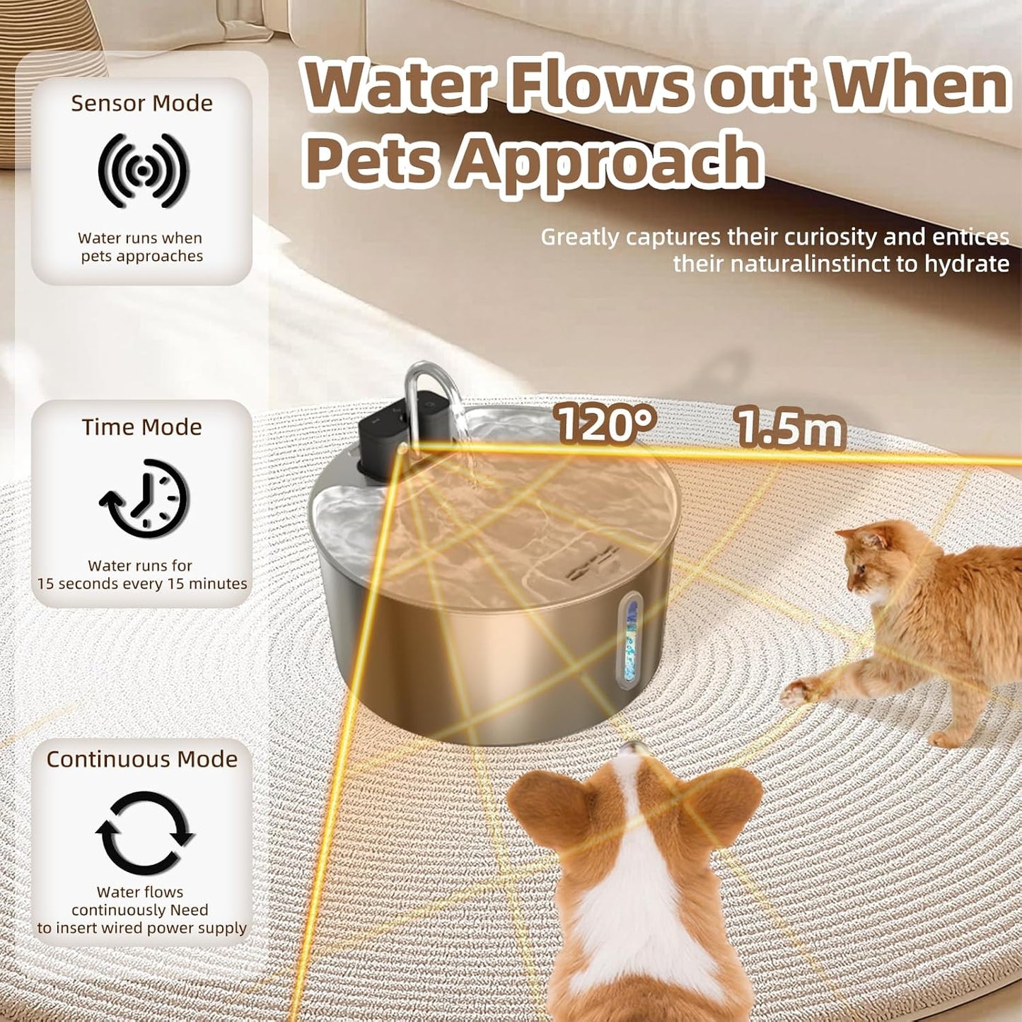 Dog Water Fountain Stainless Steel: 7L/236oz Cordless Large Dog Water Bowl Dispenser Automatic Cat Pet Water Fountain Indoor with Deeper Drinking Area, Multi-Pet Water Fountain with Ultra-Quiet Pump