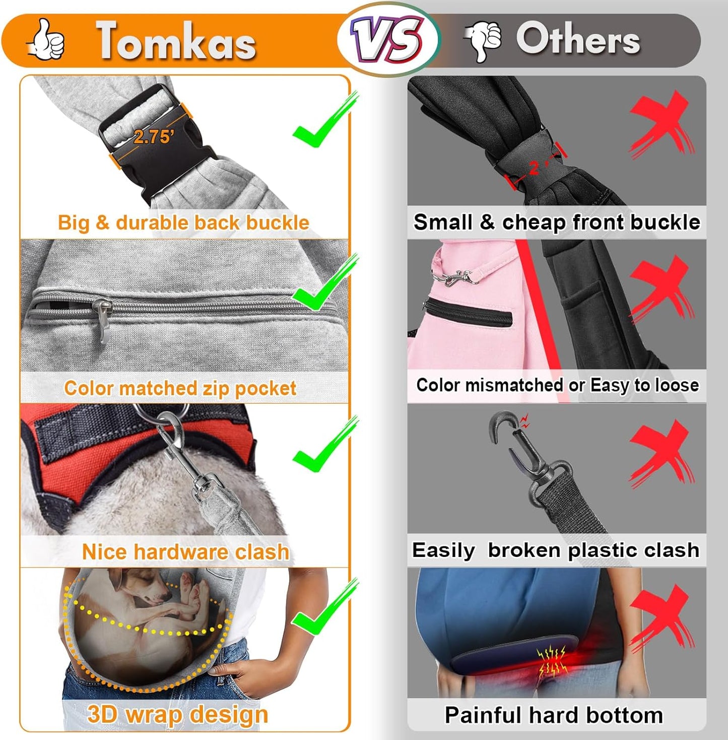 Tomkas Small Dog Sling Carrier - Zipper Pocket & Adjustable Strap - for 3-10 lbs Pets(Grey)