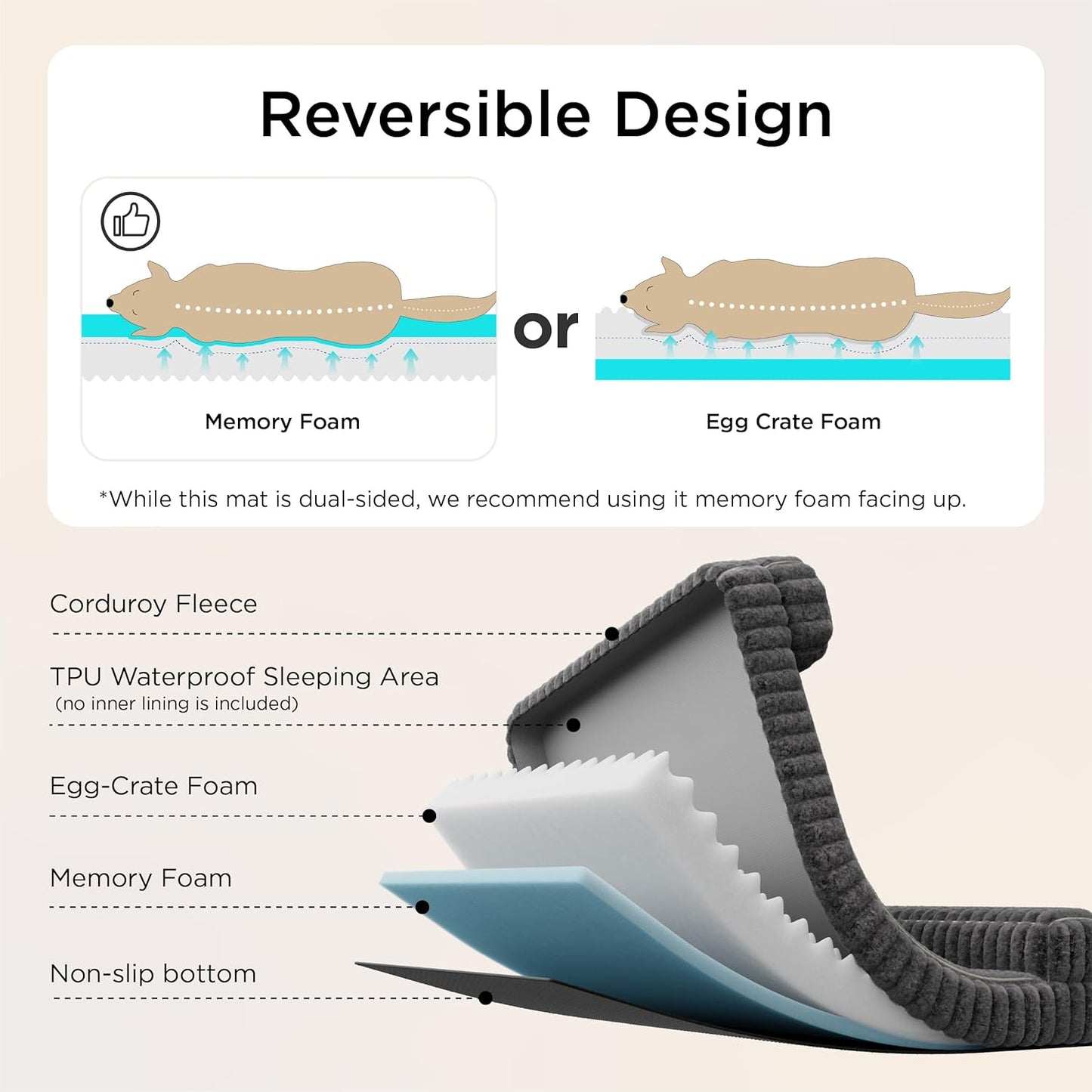 Bedsure Orthopedic Dog Bed for Small Dogs, Waterproof Memory Foam Small Pet Beds with Sides, Non-Slip Bottom and Egg-Crate Foam Medium Dog Couch Sofa with Washable Removable Corduroy Cover, Brown