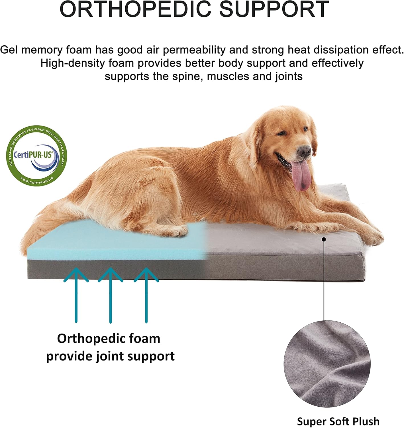 Orthopedic Memory Foam Dog Bed for Large Dogs, Cooling Dog Beds -Waterproof Pet Bed Mats for Crate with Removable Washable Cover,Ideal for Arthritic Dogs (47inch,110Lbs)