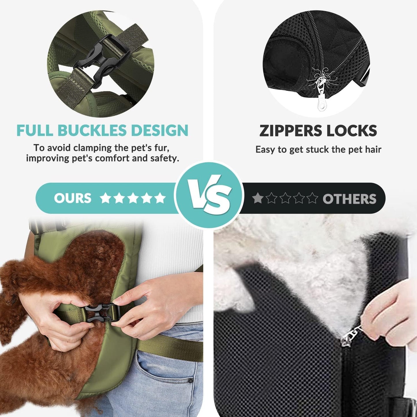 Lukovee Dog Backpack Carrier, Legs Out Easy-fit Dog Front Carrier for Small Medium Dogs, Adjustable Hands Free Dog Chest Carrier for Hiking Cycling (Green,X-Large)