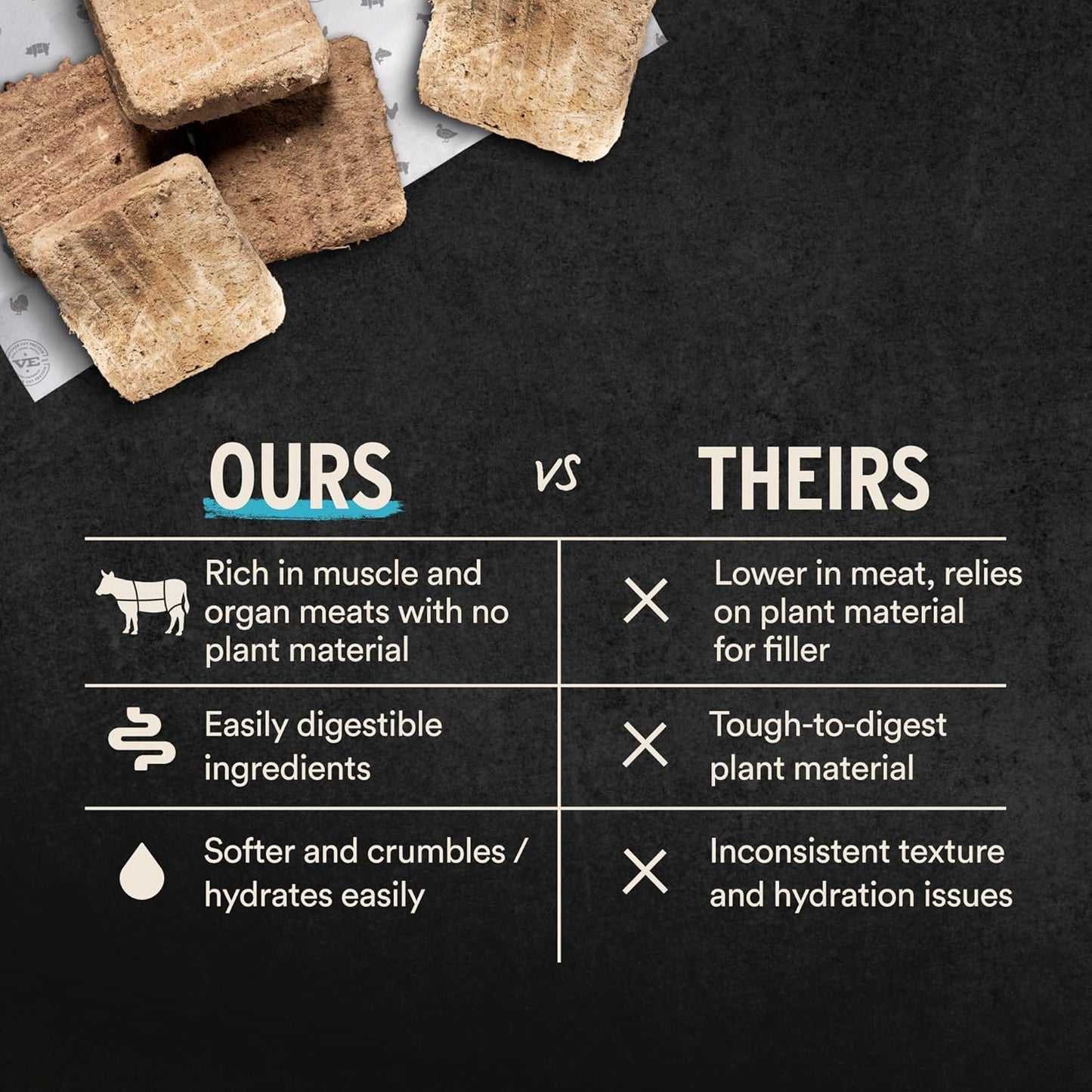 Vital Essentials Freeze Dried Raw Cat Food, Pork Mini Patties Entree, 3.75 oz