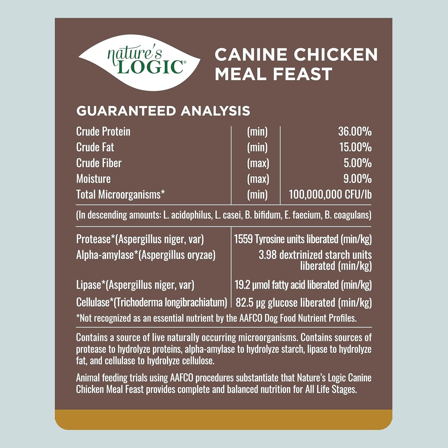NATURE'S LOGIC Dry Dog Food - 100% Natural - No Synthetics - for All Ages, Sizes, Breeds - Free from Common Allergens, High Protein - Chicken Meal Feast, 13lbs