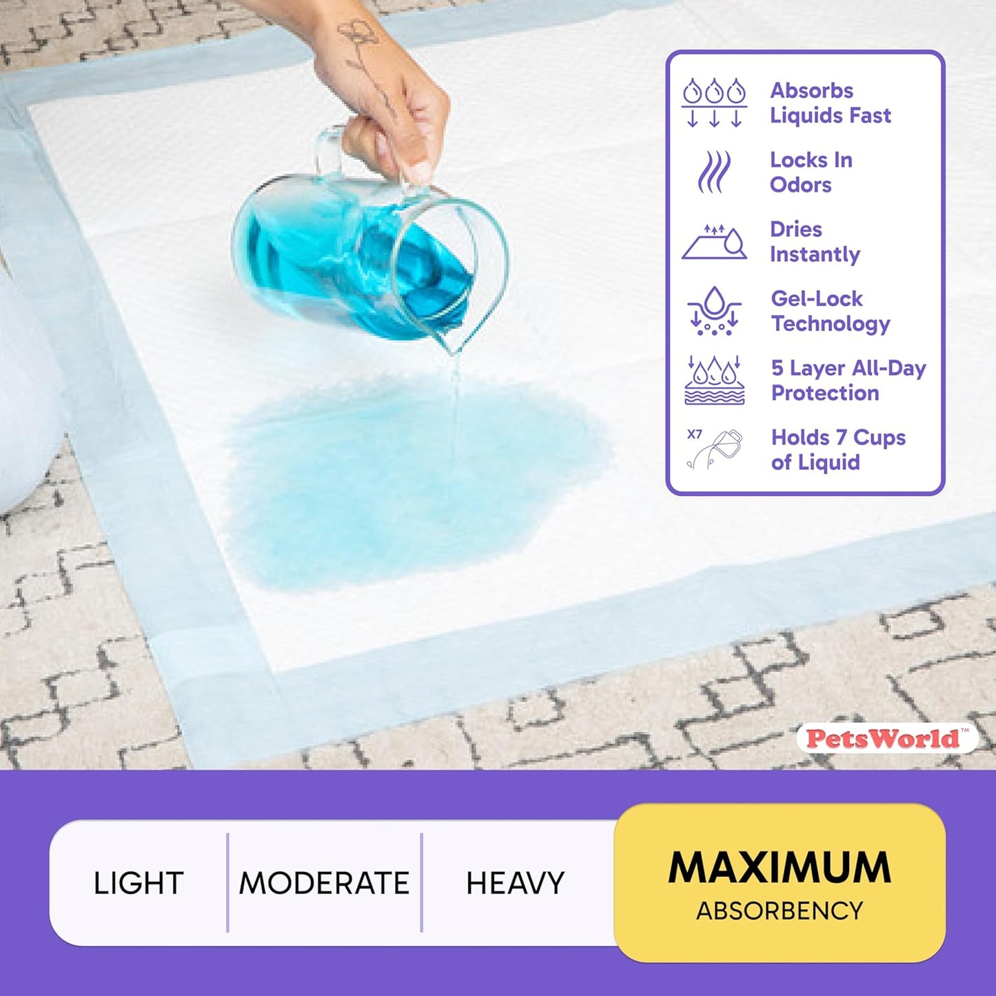 PETSWORLD Enormous Dog Training & Potty Pads, 37x54 inch - Tear Resistant with Strong Leak-Proof Backing, Optional Adhesive Tape, 200 Count