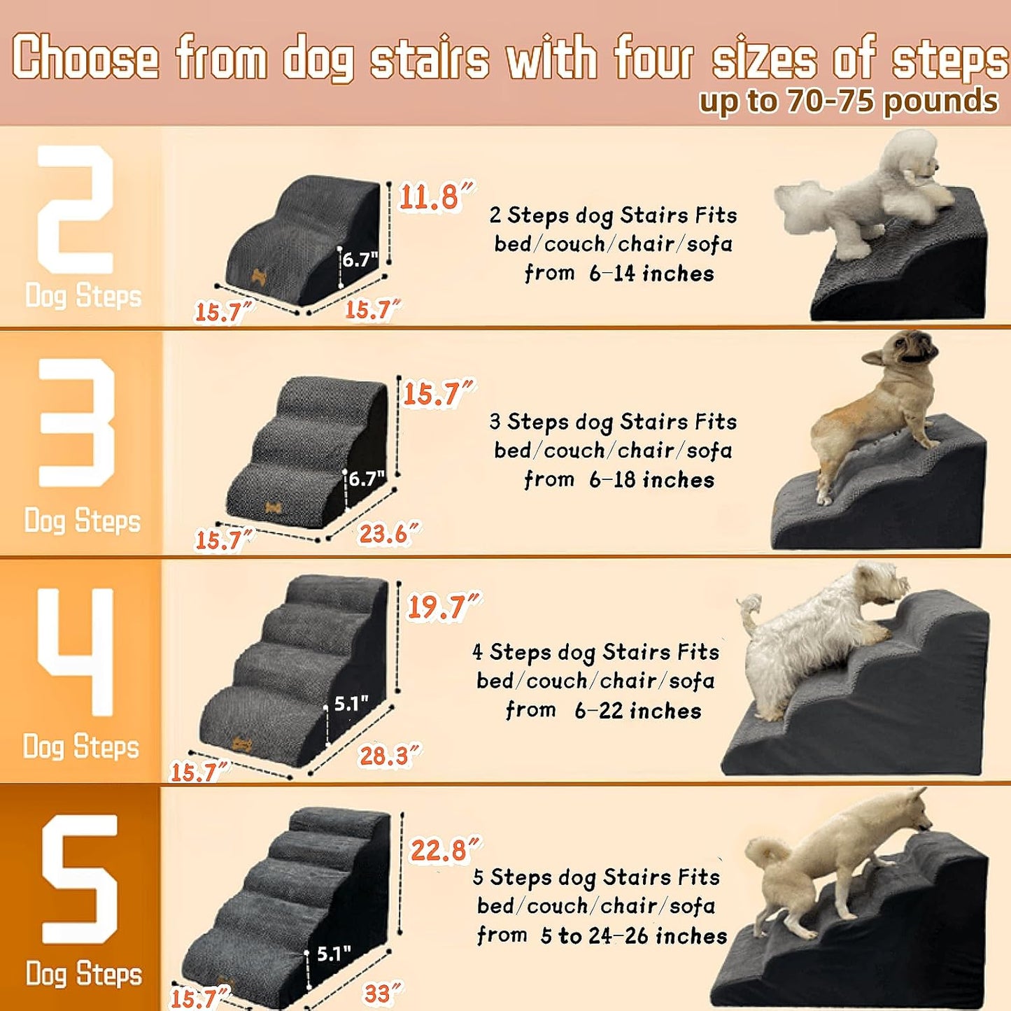 Dog Stairs for High Beds Couches 2-Step 2-5 Step Pet Stairs Steps for Small Large Dogs Cats Non-Slip Balanced Ramp Indoor Stairs with Non-Slip Sticker 30D Grey