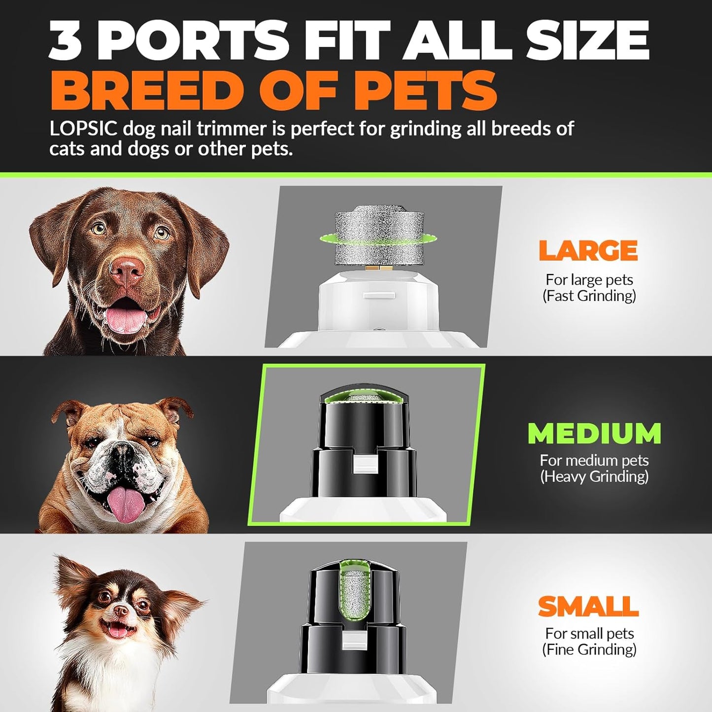 Dog Nail Grinder with 2 LED Lights Powerful 2 Speeds Super Quiet Dog Nail Trimmers with 3 Grinding Wheels Rechargeable Pet Dog Nail Clippers for Large Medium Puppy Dogs Dog Nail File Cat Nail Clipper