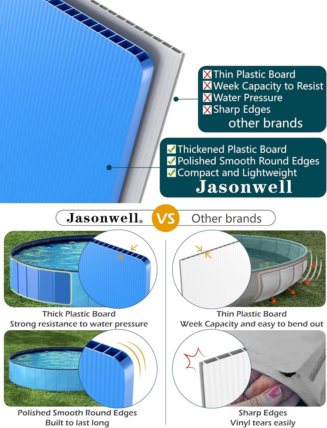 Jasonwell Foldable Dog Pool Collapsible Hard Plastic Dog Swimming Pool Portable Kiddie Pool Pet Pool Doggie Wading Pool Bath Tub for Puppy Small Medium Large Dogs Cats and Kids 39.5"