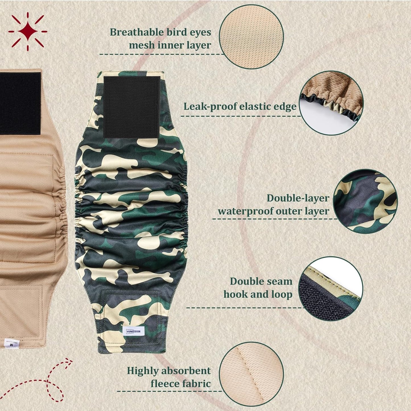 Reusable Dog Diapers Male, Premium Washable Belly Bands for Dogs, Pack of 5, High Absorbing Medium Male Dog Wraps for Doggie & Puppy in Incontinence or Excitable Urination and Training(M)