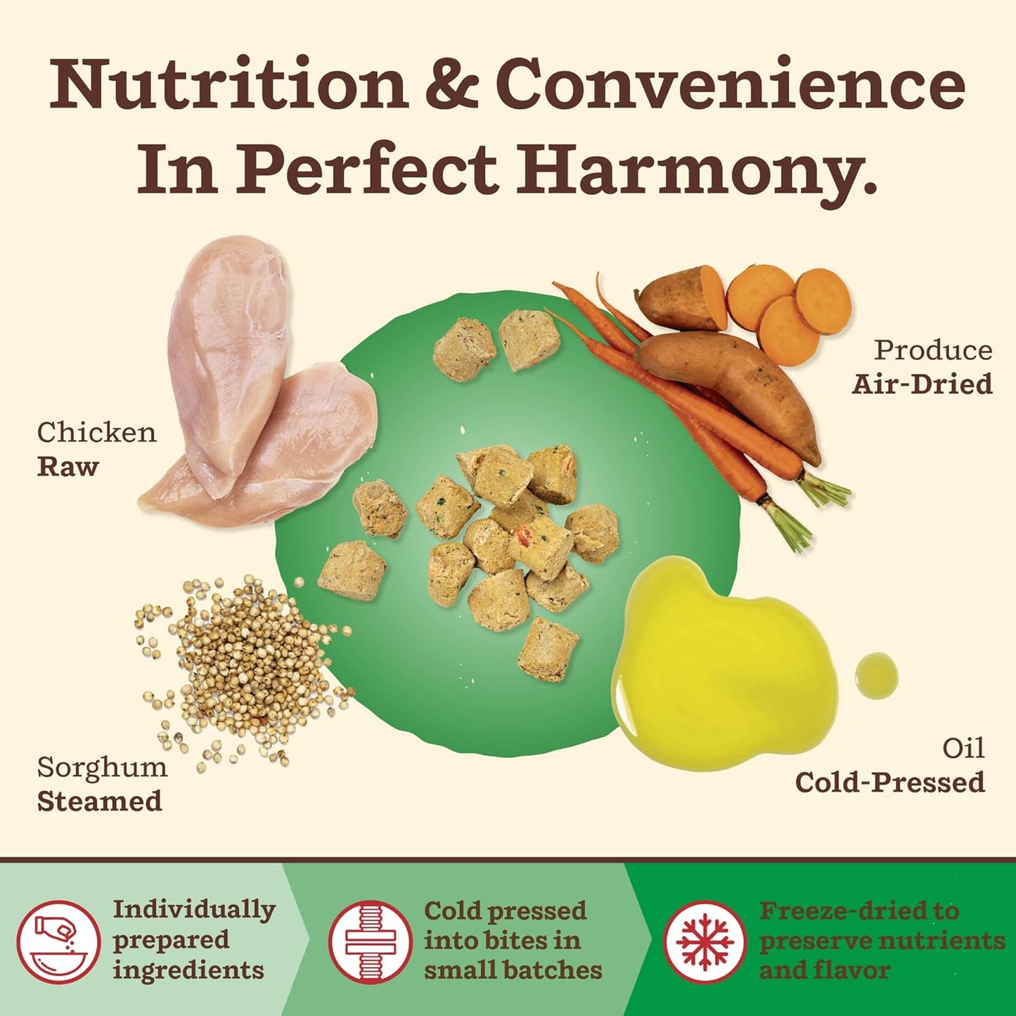 Primal Kibble in The Raw, Freeze Dried Dog Food, Small Breed Recipe, Scoop & Serve, Made with Raw Protein, Whole Ingredient Nutrition, Crafted in The USA, Dry Dog Food 5.4 lb Bag