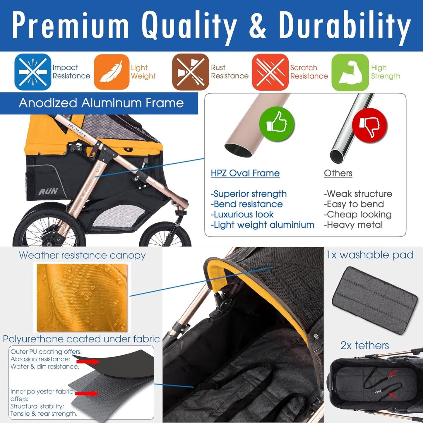 Run Performance Jogging Sports Stroller with Comfort Rubber Wheels/Zipper-Less Entry/1-Hand Quick Fold/Aluminum Frame for Small/Medium Dogs, Cats and Pets (Speed Yellow)