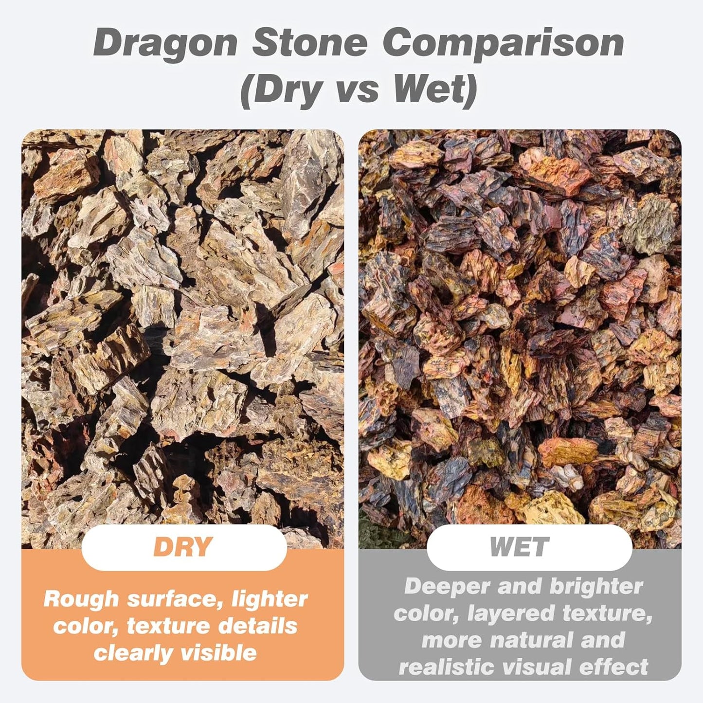 Unocho Aquarium Rocks Natural Dragon Stone Seiryu Rocks 20LB Fish Tank Rocks for Aquariums Landscaping Model Tank Decoration Paludarium Amphibian Enclosures(2-8 inches)