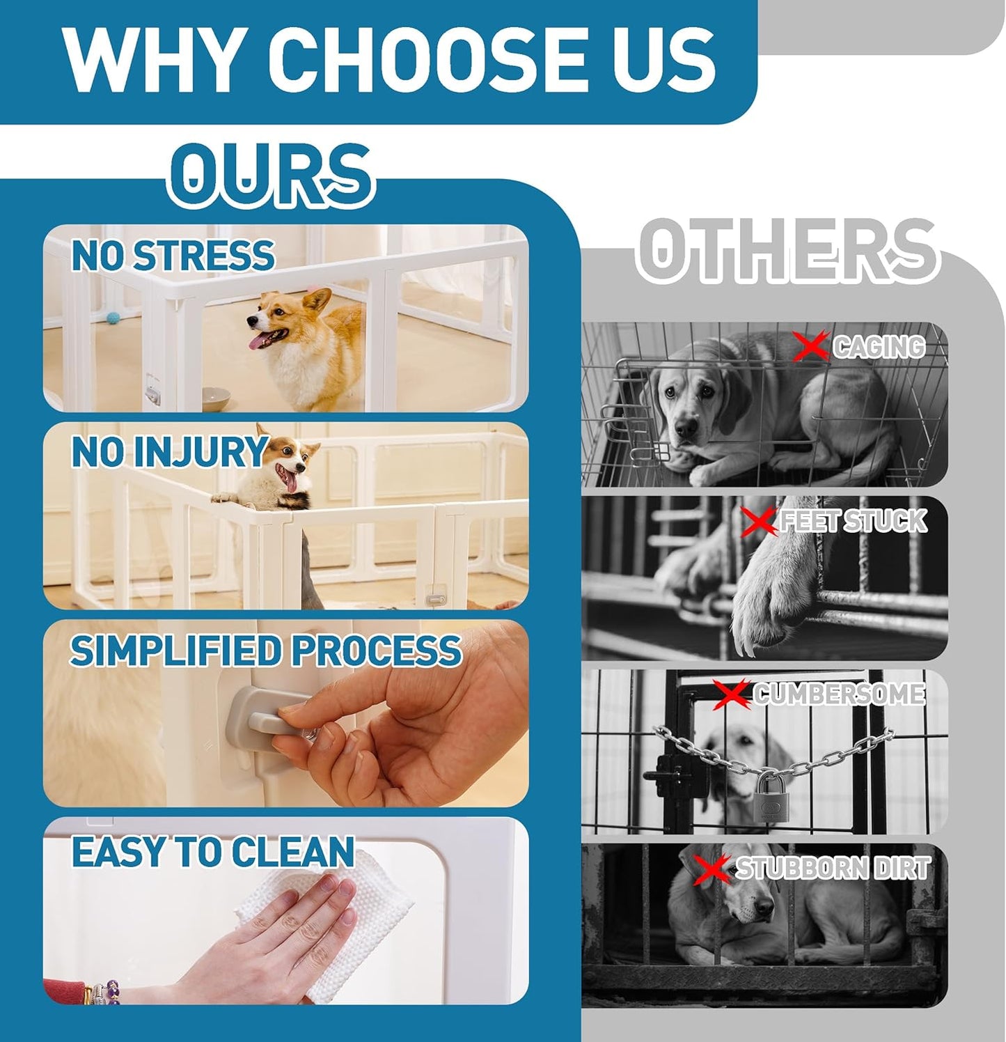 Citylife Dog Playpen with Door Clear Pet Playpen for Indoor Outdoor Easy to Install and Remove Puppy Playpen for Dogs, Cats, Bunnies, Pigs, 8 Panels