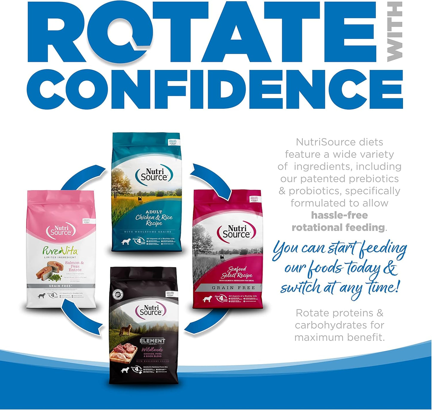 NutriSource Adult Dog Food, Made with Chicken and Rice, Large Breed, with Wholesome Grains, 30LB, Dry Dog Food