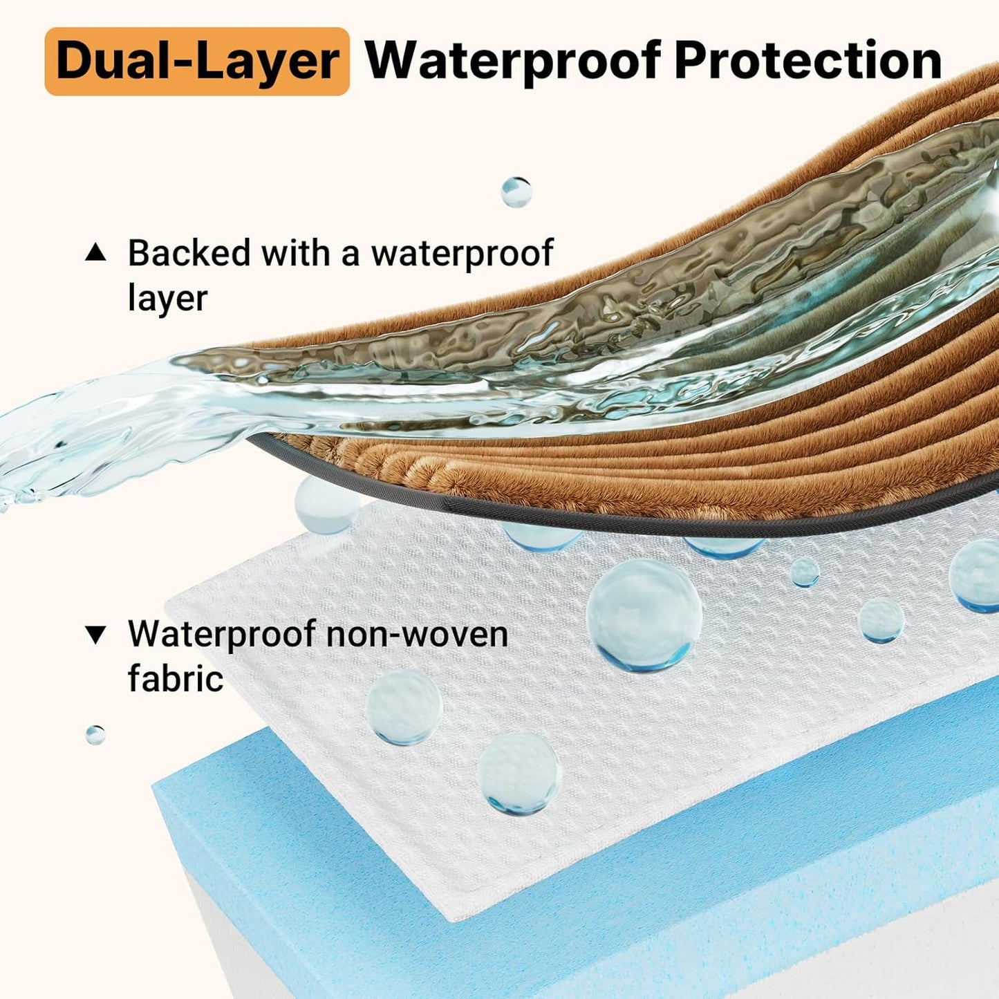 Veehoo Orthopedic Memory Foam Dog Bed, 7 Inch Thick Extra Large XXL Dog Bed for Senior Dogs with Ultra-Soft Fluffy Surface, Waterproof Liner, Removable Washable Cover and Non-Slip Bottom, 52"x36"x7"