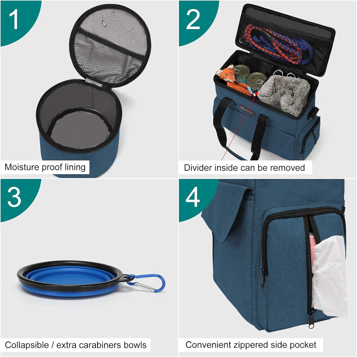 Modoker Dog Travel Bag, Weekend Pet Travel Set for Dog and Cat, Airline Approved Tote Organizer with Multi-Function Pockets, 2 Food Storage Containers, 2 Collapsible Bowls, 1 Feeding Mat (Blue)