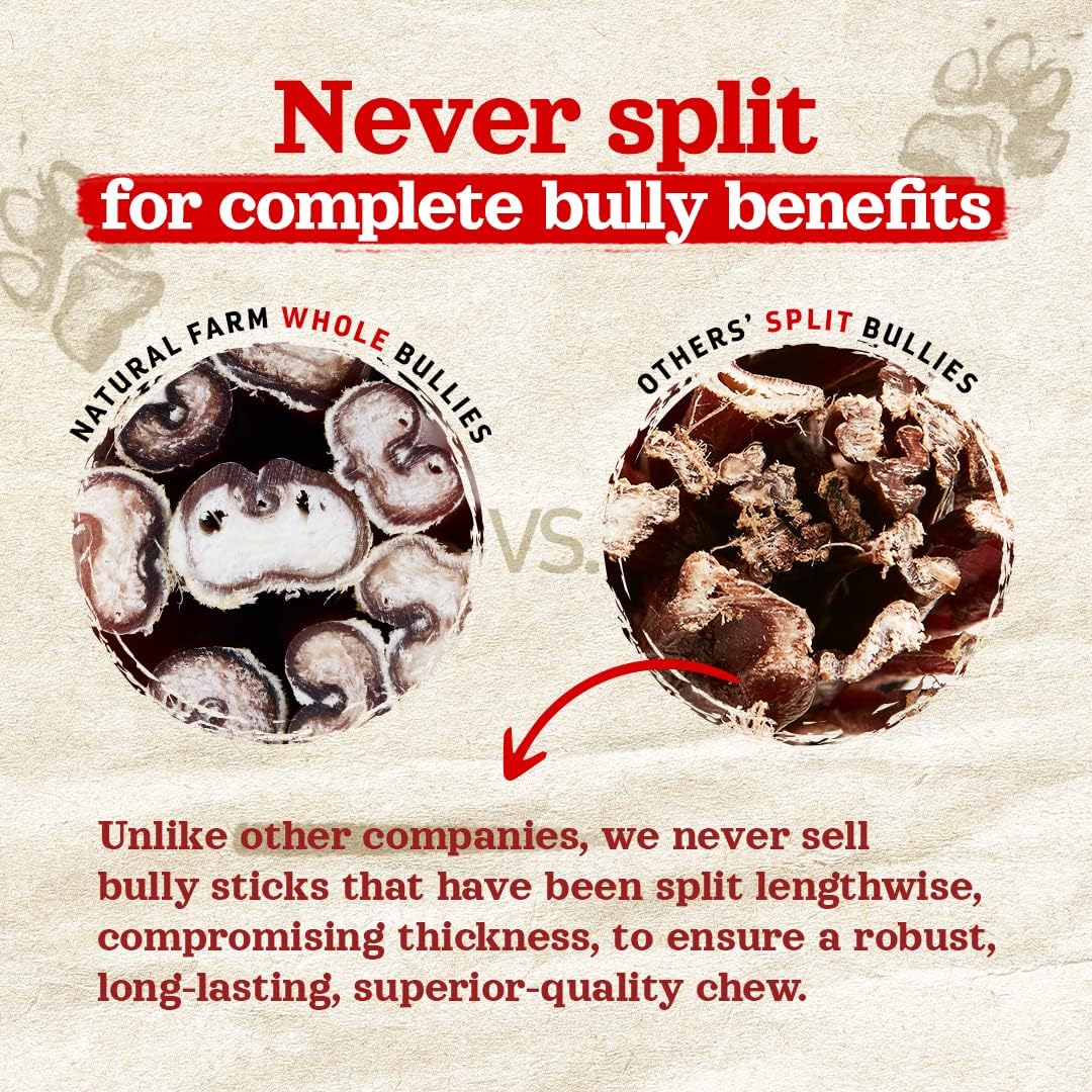Natural Farm Odor-Free Bully Sticks (6 Inch, 6 Ounces), Packaged by Weight, 100% Beef Chews, Grass-Fed, Fully Digestible Treats to Keep Your Puppies, Small and Medium Dogs Busy