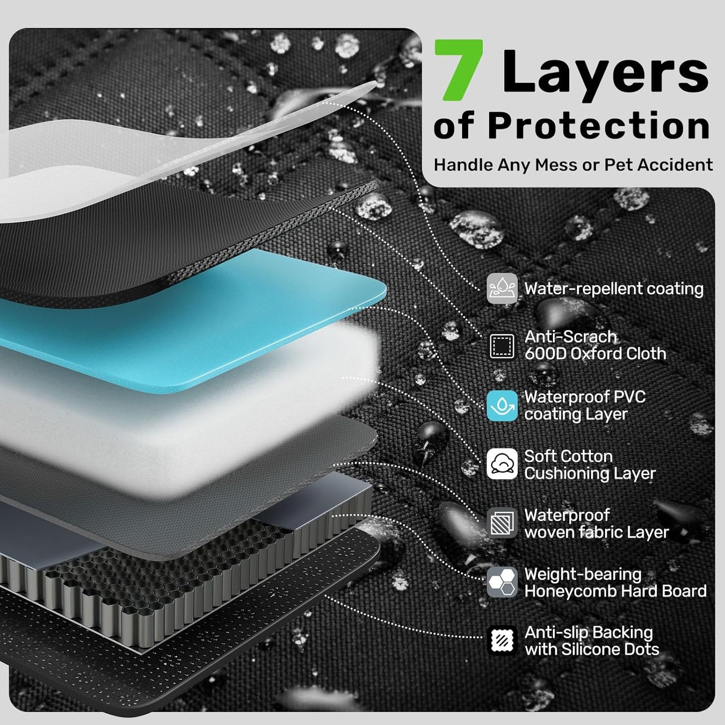 Zanch 2025 Upgraded Dog Car Seat Cover, 400 lbs Heavy Duty Hard Bottom, Waterproof & Anti-Scratch Back Seat Protector, Nonslip Pet Hammock Extender for Large Trucks, SUVs, Vans, XL-Black