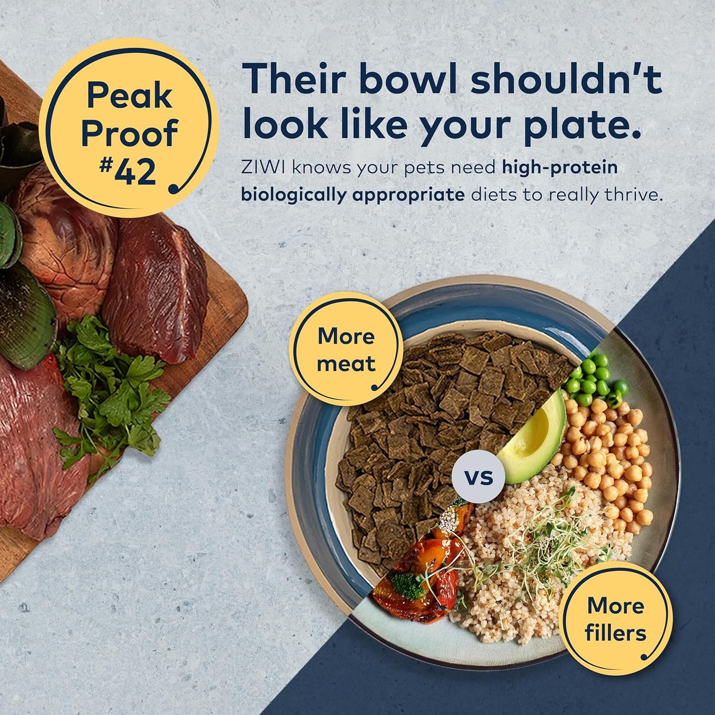 ZIWI Peak Air-Dried Dog Food – Beef - All Natural, High Protein, Grain Free, Limited Ingredient w/ Superfoods (140.8oz)