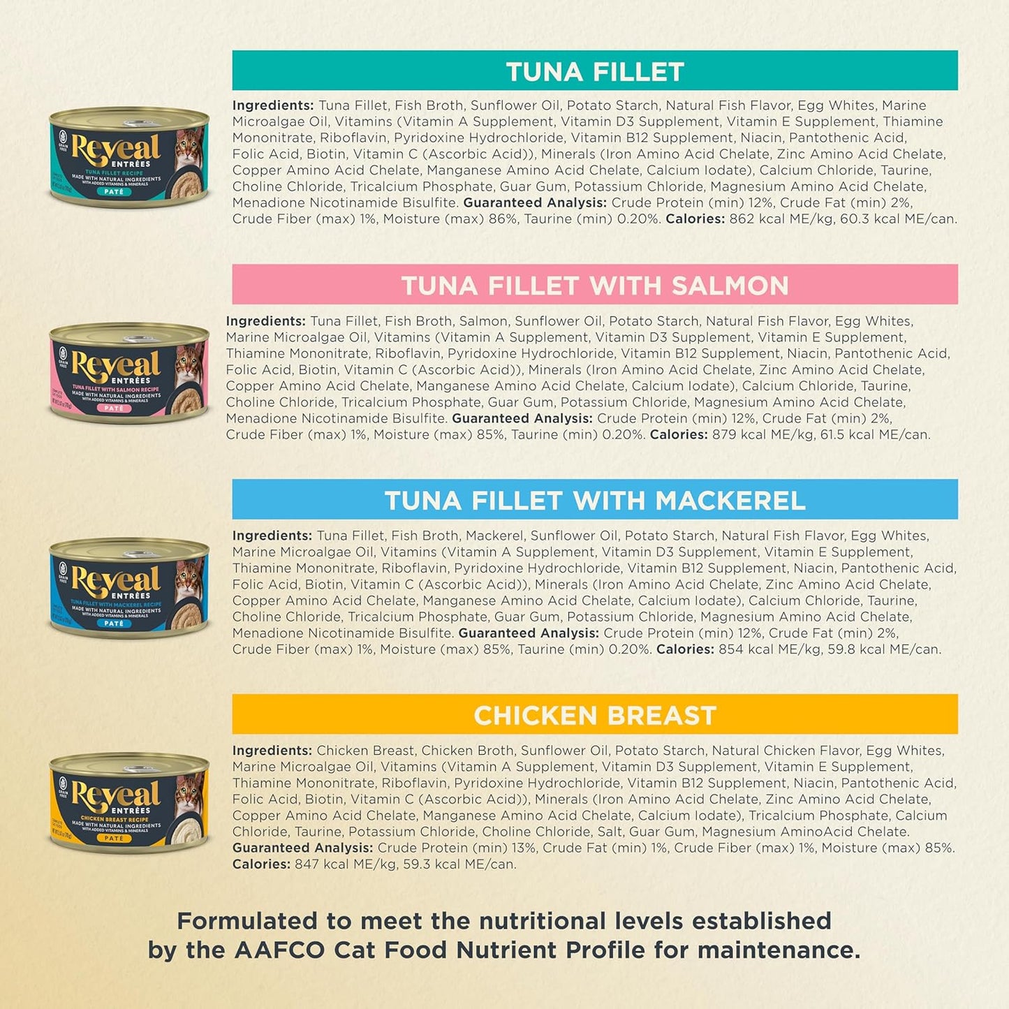 Reveal Entrées Natural Wet Cat Food Paté, Grain-Free with Added Vitamins & Minerals, Carrageenan-Free Variety Selection in Pate (20 x 2.47 oz cans)