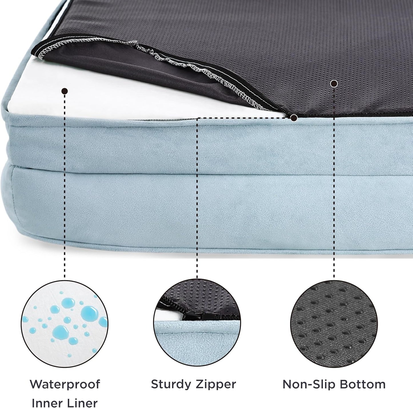 Bedsure Orthopedic Dog Bed for Medium Dogs - Waterproof, Supportive Foam Pet Couch Bed with Removable Washable Cover, Non-Skid Bottom, Light Blue