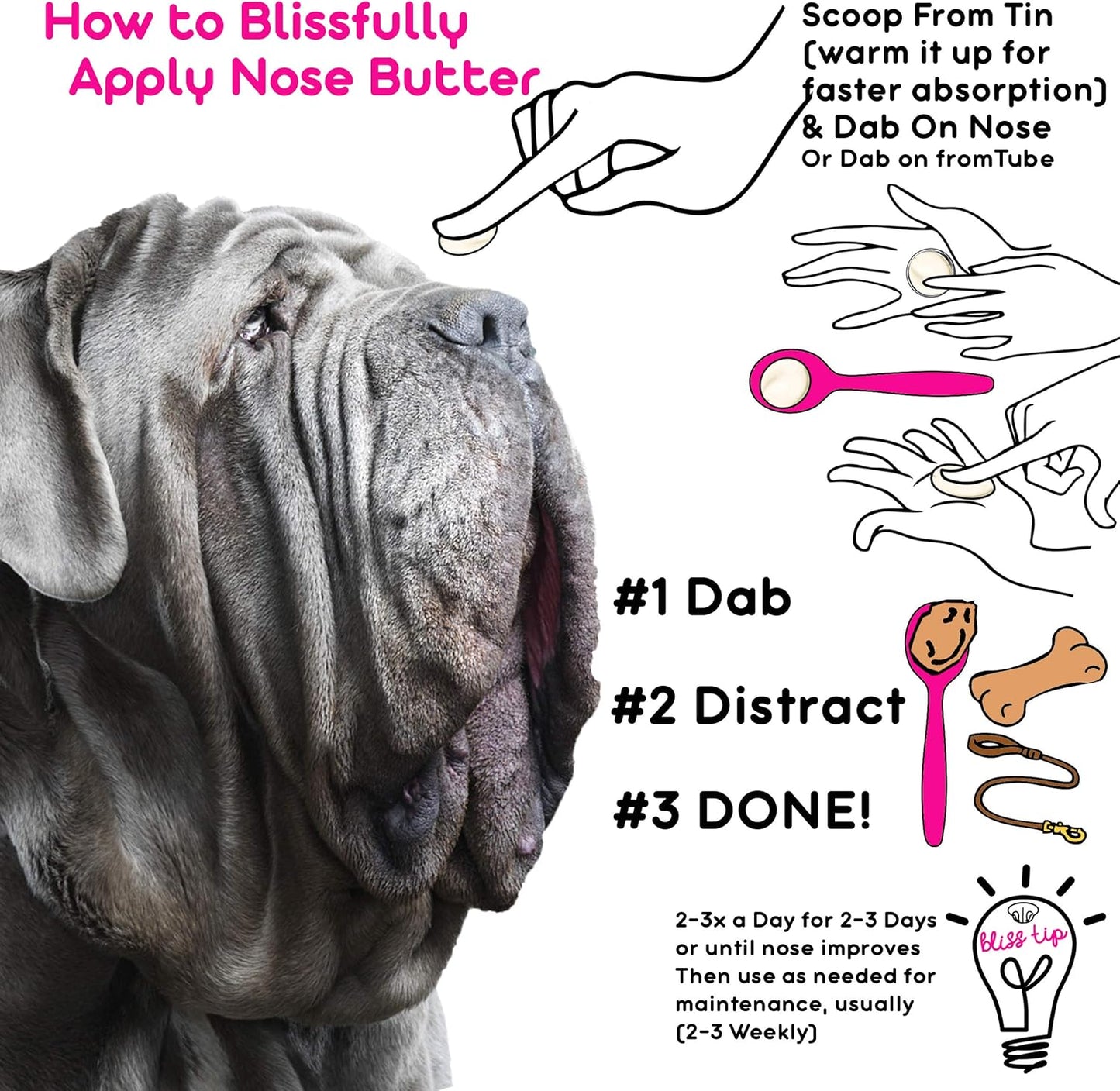 The Blissful Dog Neapolitan Mastiff Unscented Nose Butter - Dog Nose Butter, 0.50 Ounce