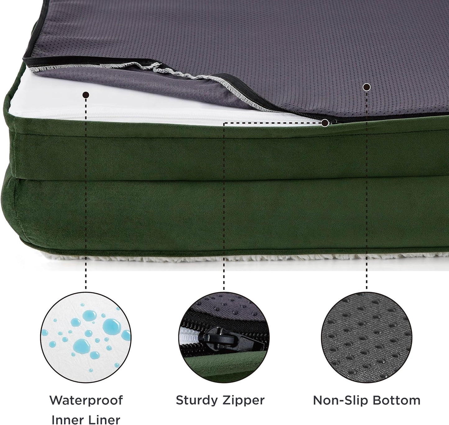 Bedsure Orthopedic Dog Beds Large Sized Dog - Washable Large Dog Cat Bed Waterproof, Comfort Dogs Couch Sofa with Washable Removable Cover, Pet Bed with Nonskid Bottom, Plush-Green, 35"