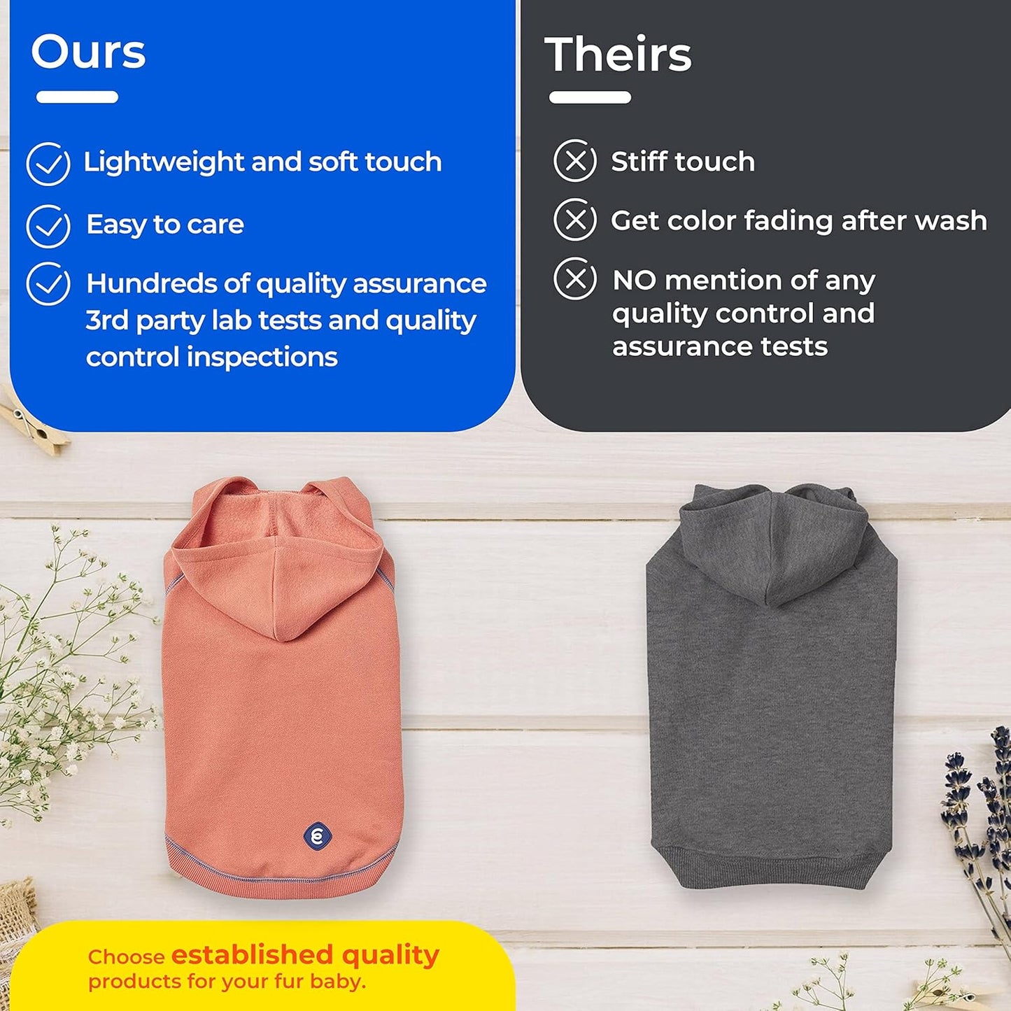 Blueberry Pet Essentials Dog Hoodie – 26 inch, Cotton‑Blend Sweatshirt with Hood, Midnight Blue, Machine‑Washable Small‑Dog Jersey